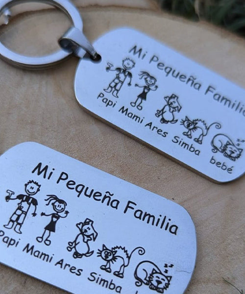 Familia única